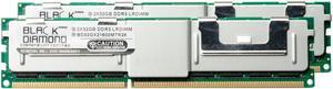 64GB Kit (2x32GB) DDR3 1600 (PC3-12800) ECC Registered Memory 240-pin (4Rx4)