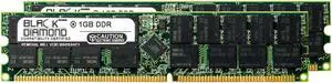 2GB Kit(2X1GB) DDR 400 (PC-3200) ECC Registered Memory 184-pin (1Rx4)