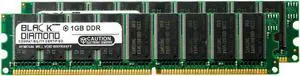 2GB Kit(2X1GB) DDR 400 (PC-3200) ECC Memory 184-pin (2Rx8)