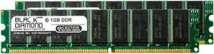 2GB Kit(2X1GB) DDR 333 (PC-2700) ECC Memory 184-pin (2Rx8)