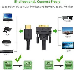 LUOM HDMI to DVI Cable Bi Directional DVI-D 24+1 Male to HDMI Male High Speed Adapter Cable Support 1080P Full HD for Raspberry Pi, Roku, Xbox One, PS4 PS3, Graphics Card, Nintendo  (5Meters/15FT)