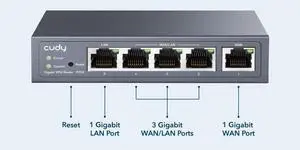 Cudy R700 | 5-Port 1000Mbps Gigabit Multi-WAN VPN Router | 3 Config WAN/LANs
