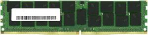 (NOT FOR HOME PC!) Hynix HMABAGL7CBR4N-XN 128GB DDR4-3200 ECC LRDIMM