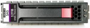 (NOT FOR HOME PC!) Q2R42A P00442-001-HPE MSA 12TB 12G SAS 7.2K 3.5" MIDLINE 512E HDD
