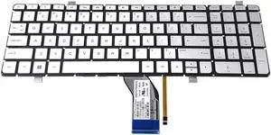 PK131CR2A00 V150602CS1 BL HP Pavilion 15-BC Series English US Laptop Keyboard Without Frame Laptop Keyboards - OEM