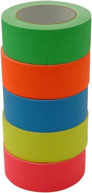 What is the difference between Blue ,Yellow, Green and Pink painters tape?