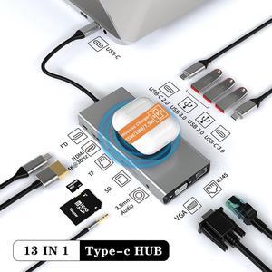 USB C Docking Station, 13 IN 1 Dual Display USB C Hub Multiport Adapter with HDMI, VGA, 100W PD, USB3.0,USB-C Data Port, Wireless Charging, Ethernet, SD/TF Card Slot, Audio for MacBook, Surface