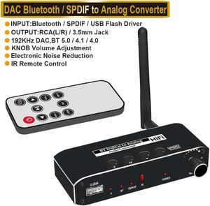 Digital to Analog Audio Converter with Remote, 192KHz/24bit Digital Coaxial Toslink to Analog L/R RCA 3.5mm Audio with Toslink Cable & Remote