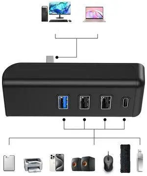 Type C USB3.0 HUB 4 Ports Converter For Tesla Model 3/Model Y after 2013 Car Phone Cable Splitter Laptop PC Extend Adapter