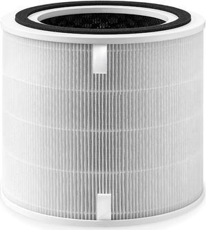 DH Lifelabs 3-IN-1 HEPA Filter Replacement Filter for Sciaire Mini + HEPA