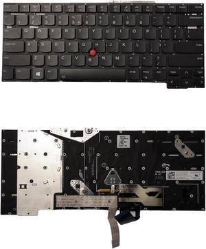 US QWERTY KEYBOARD for Lenovo ThinkPad T14s Gen 2 Backlit