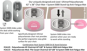 FloorTex Chairmat Sit-Stand f/Hard Floors 62"x38" Clear FCA12S FloorTex Chairmat Sit-Stand f/Hard Floors 62"x38" Clear FCA12S