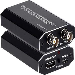 ESTONE TVI/CVI/AHD to HDMI Converter, Full HD 4K 720P/ 1080P/ 3MP/ 4MP/ 5MP/ 8MP BNC to HDMI Video Adapter for Monitor HDTV DVRs