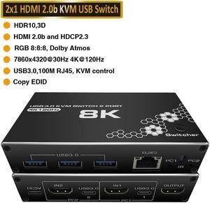 ESTONE 4K 120Hz HDMI USB Network KVM Switch 2 in 1 Out Box, with 2 Computers 1 Monitor, 2 PCs Share 3USB3.0 and RJ45 Hubs, for Mac, Windows
