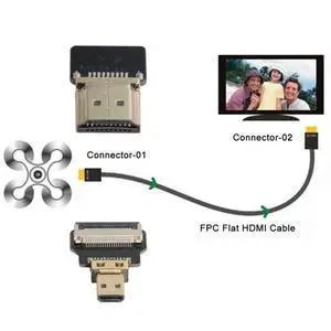 Xiwai 10CM 0.1M HDMI CYFPV Male to Micro HDMI Male Extension FPC Flat Cable 1080P for FPV HDTV Multicopter Aerial Photography