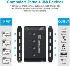 CY KVM USB 2.0 Switch Selector 4 Port PCs Sharing 4 Devices for Keyboard Mouse Scanner Printer