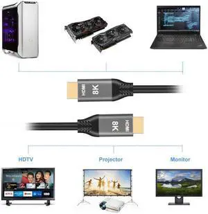 CY HDMI 2.1 Cable Ultra-HD UHD 8K 60hz 4K 120hz Cable 48Gbs with Audio and Ethernet HDMI Cord