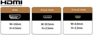 CY CYFPV FPV HDMI Male to Down Angled 90D HDMI Male HDTV FPC Flat Cable for FPV HDTV Multicopter Aerial Photography