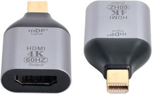 Chenyang Mini DisplayPort DP Source to HDMI Sink Displays 4K@60hz Ultra HD Converter Adapter for Laptop Mac