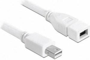 CHENYANG 6ft Mini DisplayPort male to Mini DP DisplayPort Female extension cable 1.8m Apple iMac & LED Cinema Display