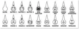 Blue Sea 7902 Icon Circuit Identification Label Kit for Battery Switches [7902]