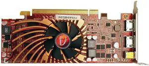 VisionTek Radeon HD 7750 3M 4K UHD 3-Monitor Graphics Card