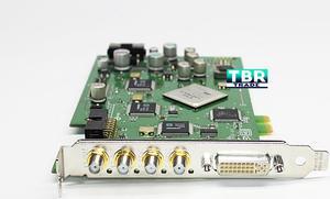 PNY Nvidia Quadro to SDI Option Output Capture Graphics Card VCQFXSDIOPTION