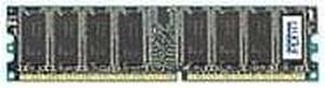 Kingston Technology KVR266X72RC2512 512MB PC266  CL2.5 Reg Ecc Ddr