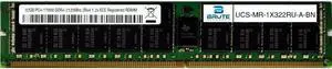 MICRON MEMORY MODULE:512MB DIMM DDR2 PC2-4200 533MHZ ECC CL4