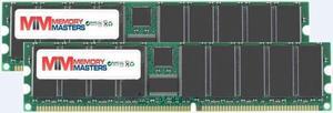 MemoryMasters 2GB ( 2 x 1GB ) DDR DIMM (184 pin) 400Mhz PC 3200 Low Density CL2.5 2 GB KIT