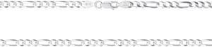 Solid 925 Sterling Silver Italian 3.9mm Flat 24 Figaro Link Chain Necklace for Women Men Made in Italy FIG100-24