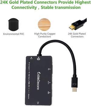 CableDeconn USB-C USB3.1 Type-C 8K Switch Bi-Direction Adapter 8K@30Hz  4K@120Hz Power Delivery 100w 10Gbps Data Transfer Multi-Function Splitter  Converter Cable for Multiple USB-C Sources and Displays 