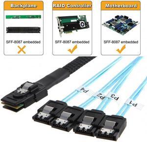 FVH 50CM Internal Mini SAS SFF-8087Host to 4 SATA 7pin Target Hard Disk 6Gbps Data Server Raid Cable