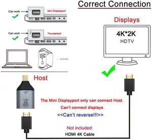 Chenyang Cable Mini DisplayPort DP Source to HDMI Sink Displays 4K@60hz Ultra HD Converter Adapter for Laptop Mac