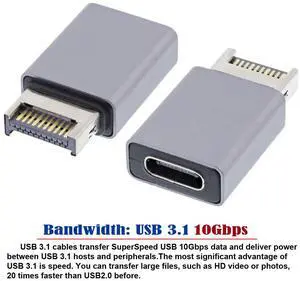 Cablecc USB 3.1 Front Panel Header Male Type-E to Type-C USB-C Female Motherboard Extension Data Adapter