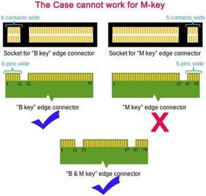 Chenyang Cable 2 in 1 Combo M.2 NGFF B-key & mSATA SSD to SATA 3.0 Adapter Converter Case Enclosure