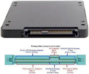Xiwai Cable SFF-8639 NVME U.2 to NGFF M.2 M-key PCIe SSD Case Enclosure for Mainboard Replace Intel SSD 750 p3600 p3700