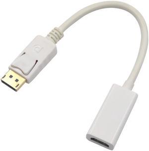 DP Display port Male to HDMI Female Converter Adapter Cable