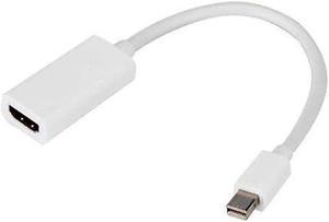 Mini Display Port MINI DP To HDMI Adapter Short Cable Cord For MacBook Pro