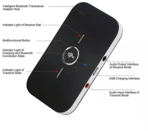 2in1 Bluetooth Transmitter & Receiver Wireless A2DP Home TV Stereo Audio Adapter 2in1 Bluetooth Transmitter & Receiver Wireless A2DP Home TV Stereo Audio Adapter