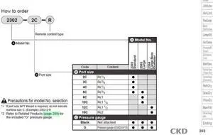 CKD 2304-12C-W-R Dial Air Regulator New