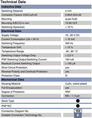 Wenglor Proximity Switch  IM040QM60VB8 PNP New