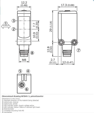 SICK WTB4S-3P2161 Miniature photoelectric sensors ,PNP,New SICK WTB4S-3P2161 Miniature photoelectric sensors ,PNP,New