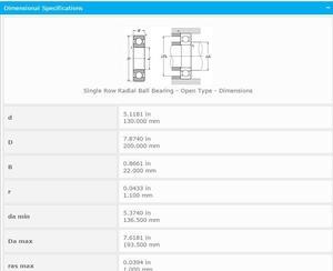NTN 16026 Deep Groove Ball Bearings 130x200x22mm