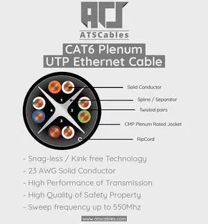 CAT6 Plenum (CMP) Cable, 1000FT | 23AWG 4Pair, Solid 550MHz Network Cable Unshielded Twisted Pair (UTP), Available in Blue, White, Green, Gray, Black & Yellow Color