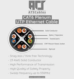 CAT6 Plenum (CMP) Cable, 1000FT | 23AWG 4Pair, Solid 550MHz Network Cable Unshielded Twisted Pair (UTP), Available in Blue, White, Green, Gray, Black & Yellow Color