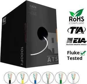 Cat6 Plenum 1000 ft Bulk CMP 550 Mhz Ethernet Rated Cable White