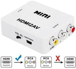 VK-126 MINI HDMI to CVBS/L+R Audio Converter Adapter (Scaler)(White)