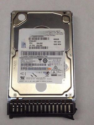 For IBM pSeries 44V6833 44V6838 minicomputer hard disk 300G 10K SAS 2.5 inch