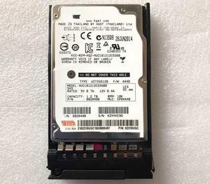 For Huawei RH2485 RH2488 RH5885 V2 server hard disk 1.2T 10K SAS 02310UGC